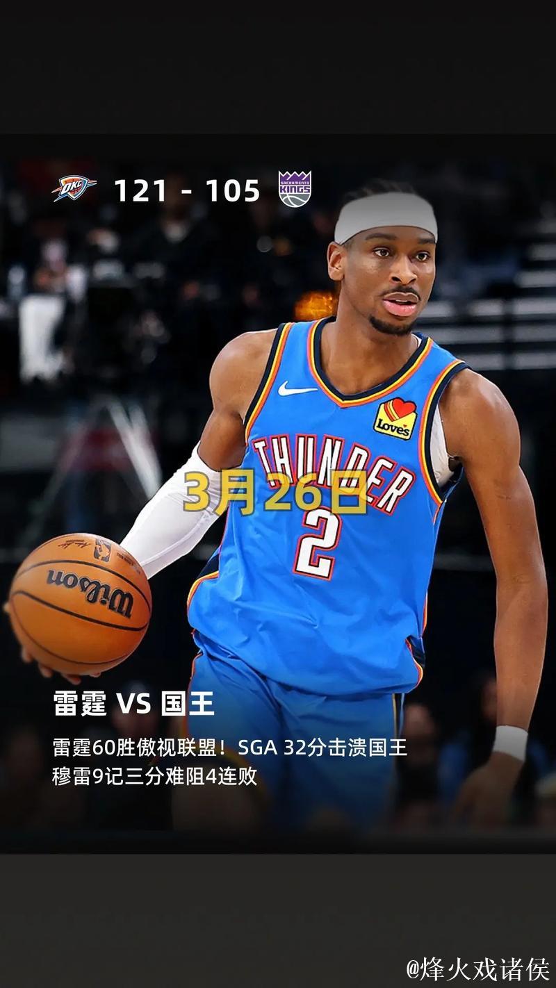 亚历山大34分统治比赛，雷霆轻松击败马刺