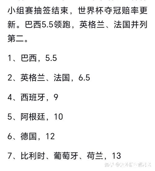 2026世界杯预测：年轻球员成为焦点探讨