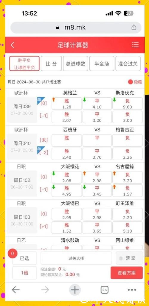 世界杯下注：如何选择最优赔率平台