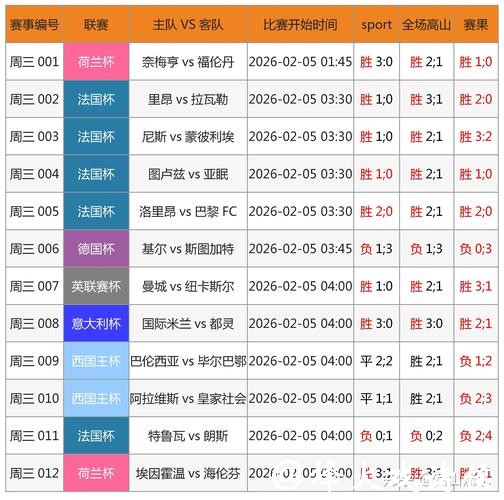 2026世界杯买球：实时赛事数据查询