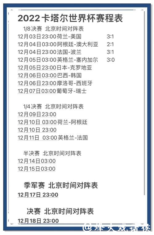 世界杯预测：VAR技术影响比赛结果