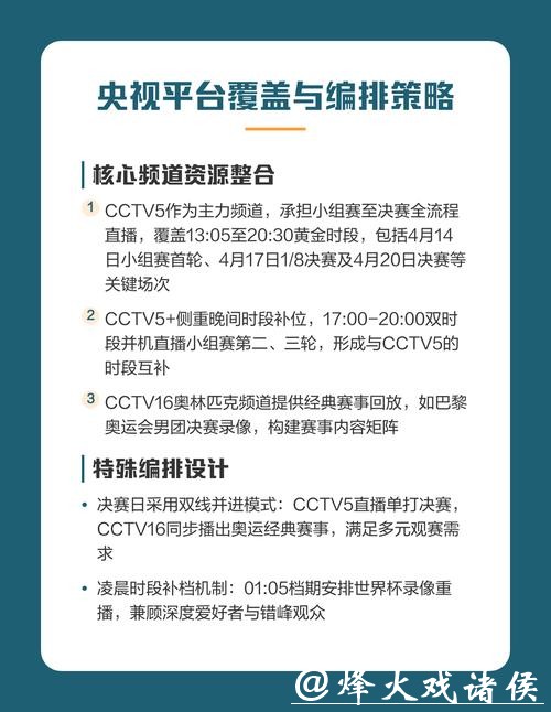 世界杯直播：深度解读赛事观赛体验
