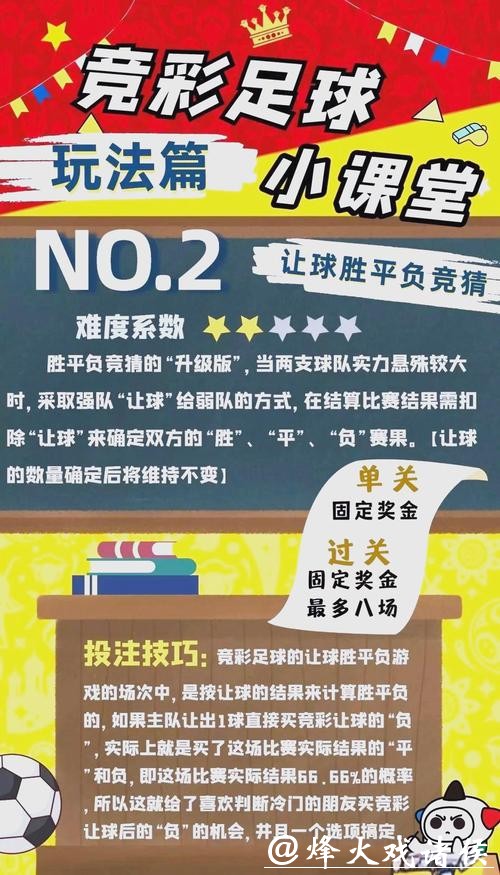 2026世界杯竞猜：投注建议与风险规避技巧