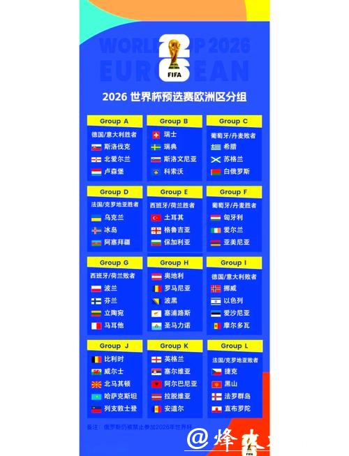 2026世界杯下注人气赛事推荐指南