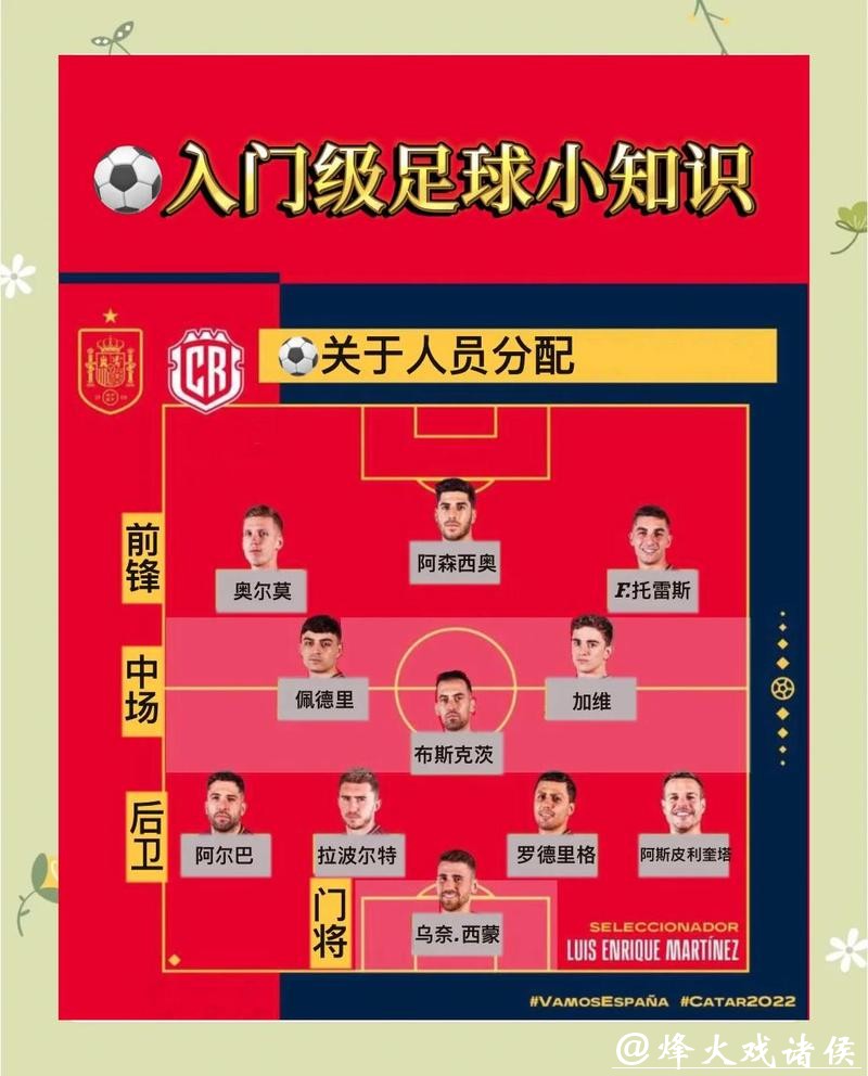 小白入门指南：2026世界杯下注教学